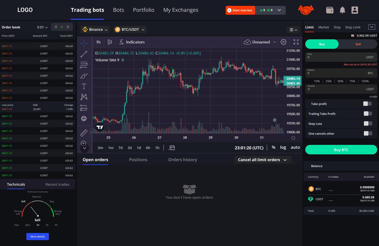 Learning Forex Technical Analysis: Essential Instruments and Techniques for Effective Trade